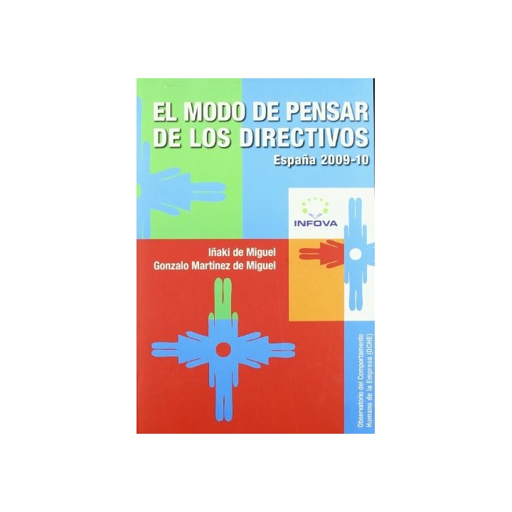 El Modo De Pensar De Los Directivos